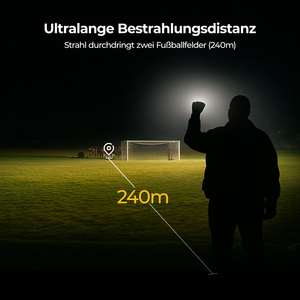 <tc>BougeRV AL01 Linterna de Camping Ajustable con Luz de Emergencia</tc>