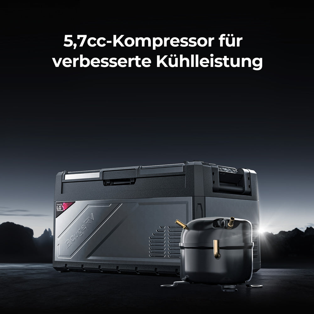 BougeRV Rocky2 39L Zwei Zonen 12V Kompressor Kühlbox Auto, Tragbarer Kühlschrank