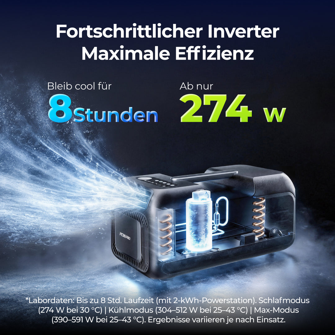 BougeRV PC35 PRO 1 kW Tragbare Klimaanlage
