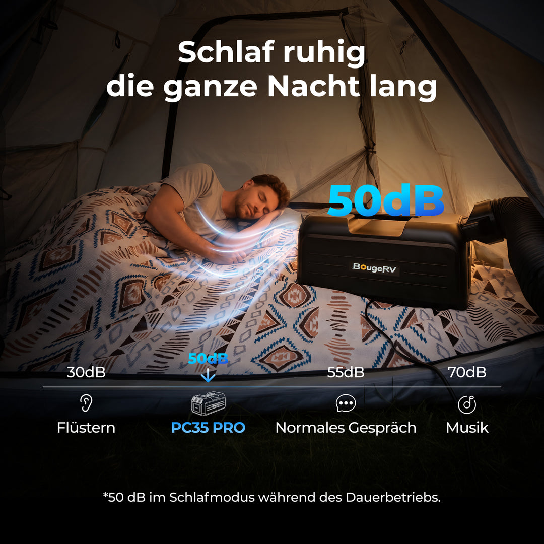 BougeRV PC35 PRO 1 kW Tragbare Klimaanlage