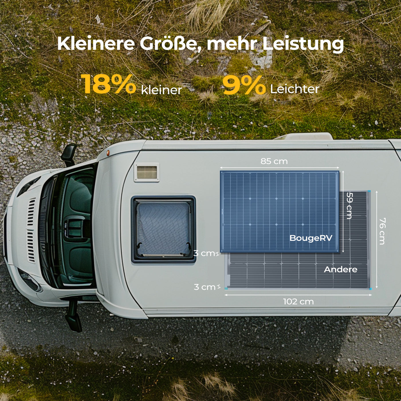 BougeRV TOPCon 100W 12V Solarmodul 16BB N-Typ Bifacial Solarpanel