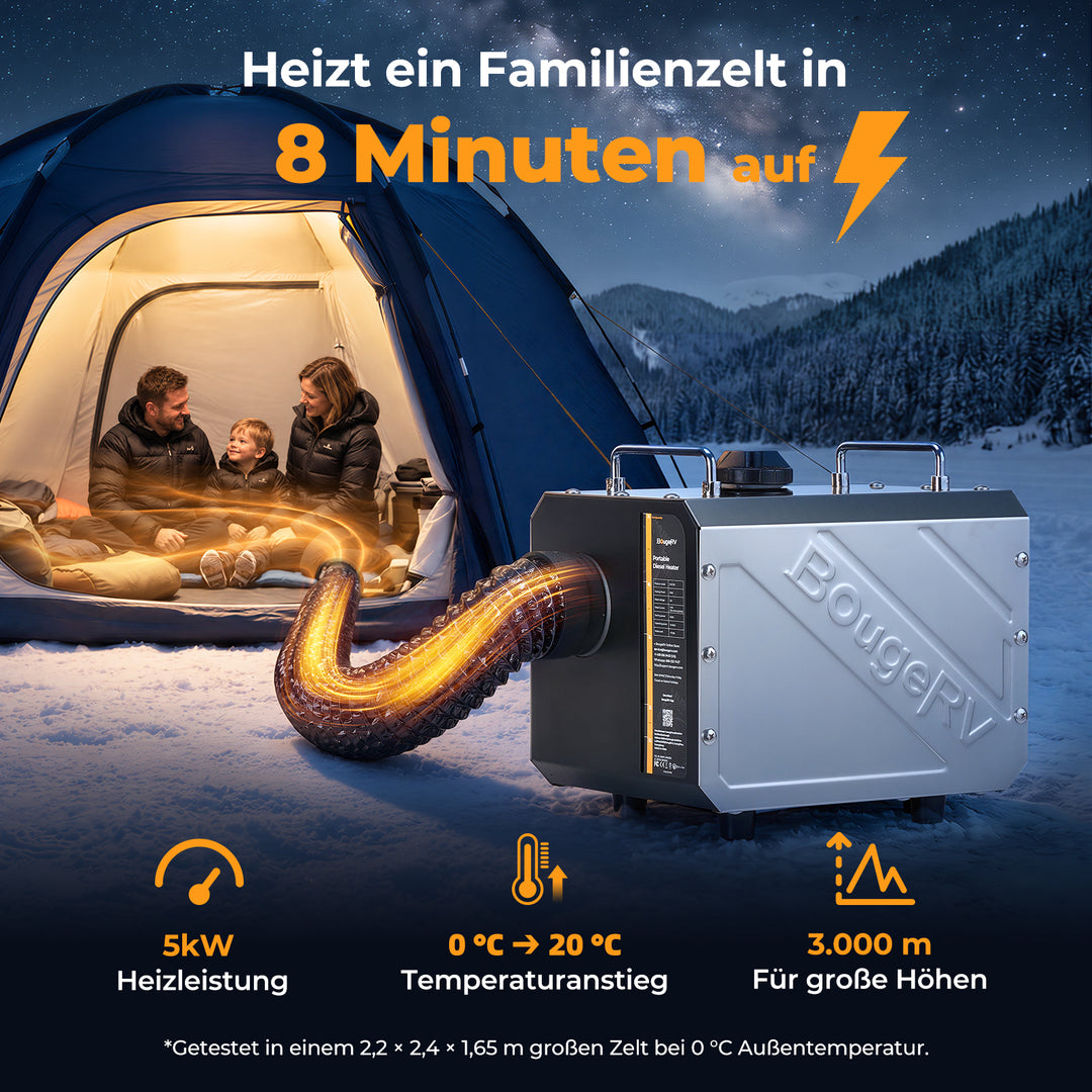 BougeRV 5 kW Diesel-Standheizung (Neue Version 2026)