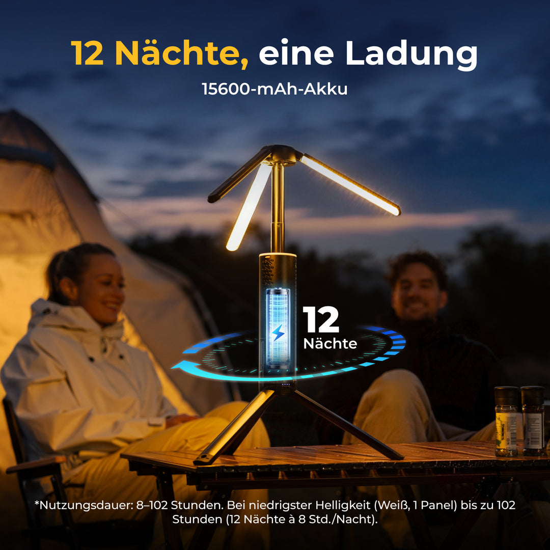 BougeRV Neue T1 tragbare teleskopische Campinglampe