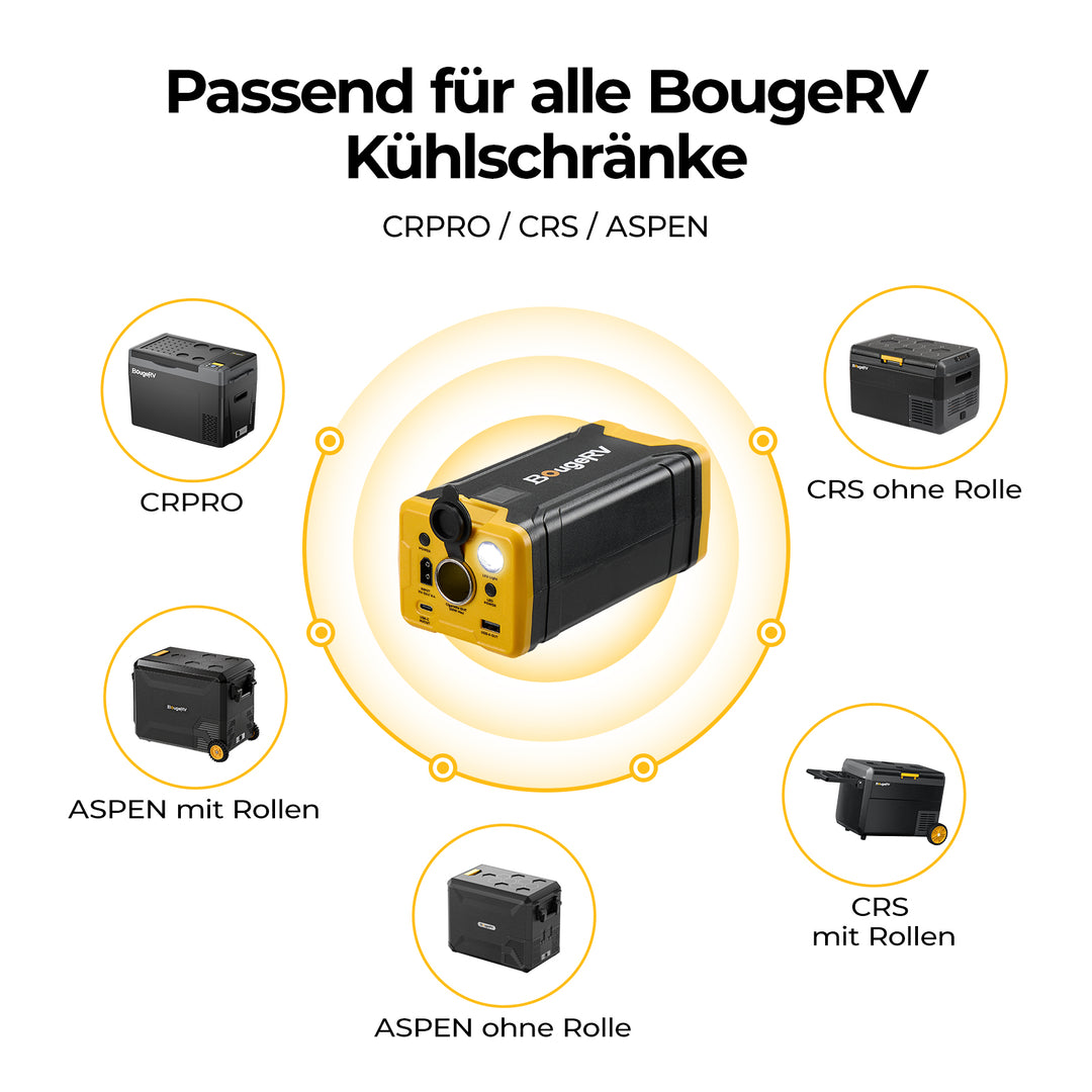 BougeRV 266 Wh Tragbare Powerstation