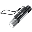 <tc>BougeRV AL01 Zoomable Camping Flashlight Outdoor Emergency Light</tc>