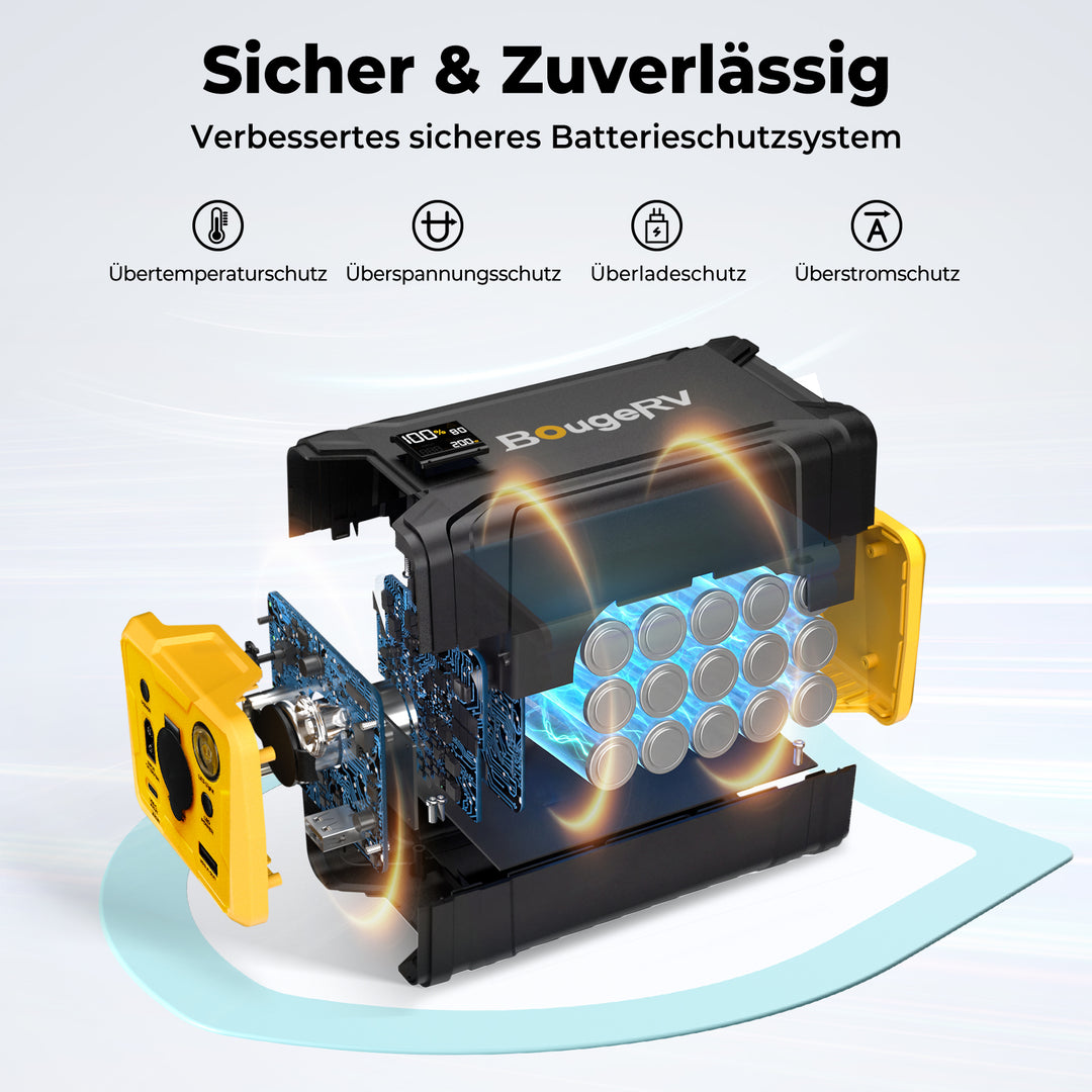 BougeRV 266 Wh Tragbare Powerstation