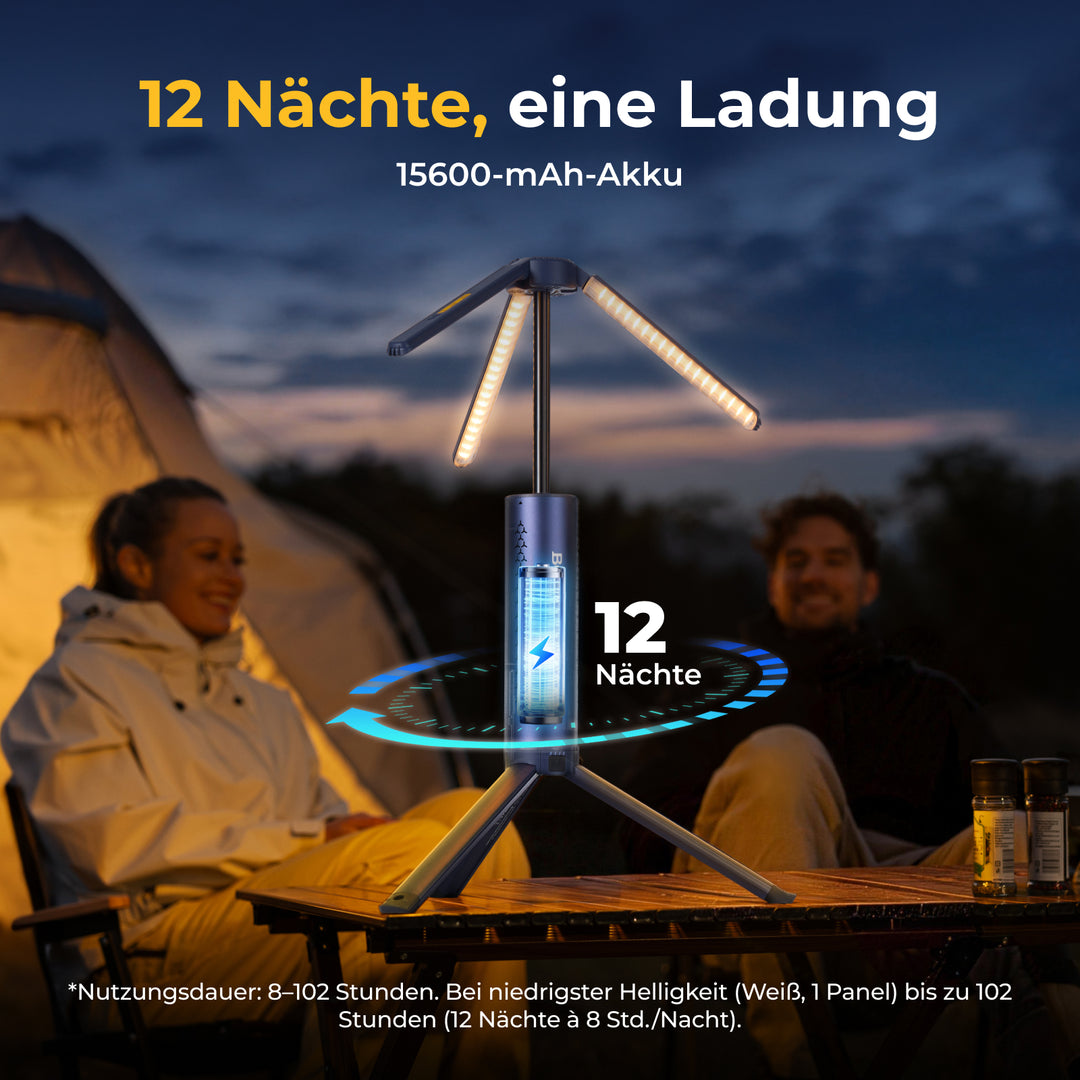 BougeRV Neue T1 tragbare teleskopische Campinglampe (Blau)