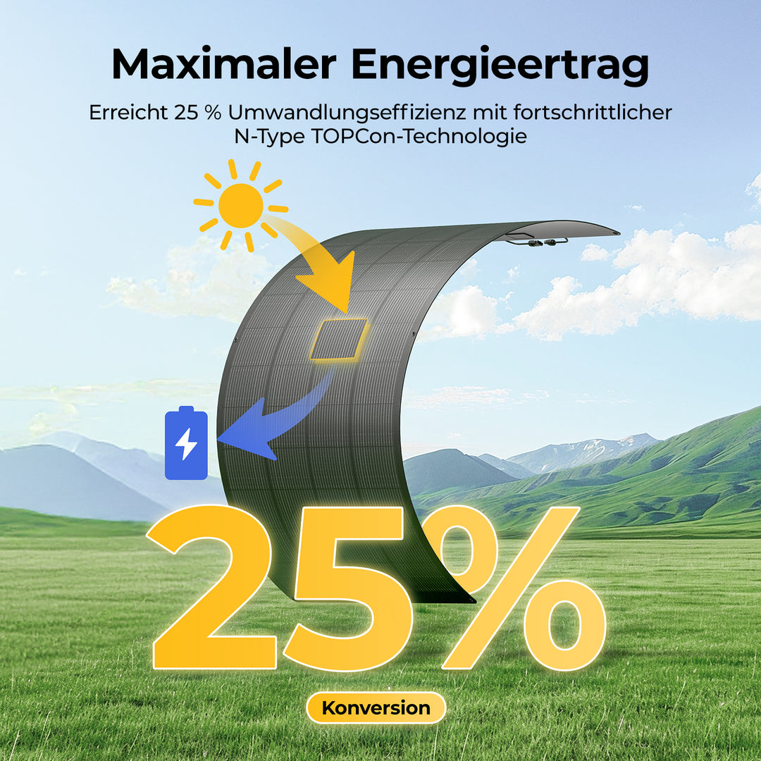 BougeRV Arch Pro 200W N-Typ TOPCon flexibles Solarpanel (12/24V kompatibel)