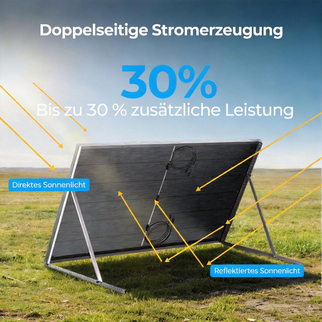 BougeRV 400 Watt 12V/24V starre bifaciale 10BB Mono-Solarplatte