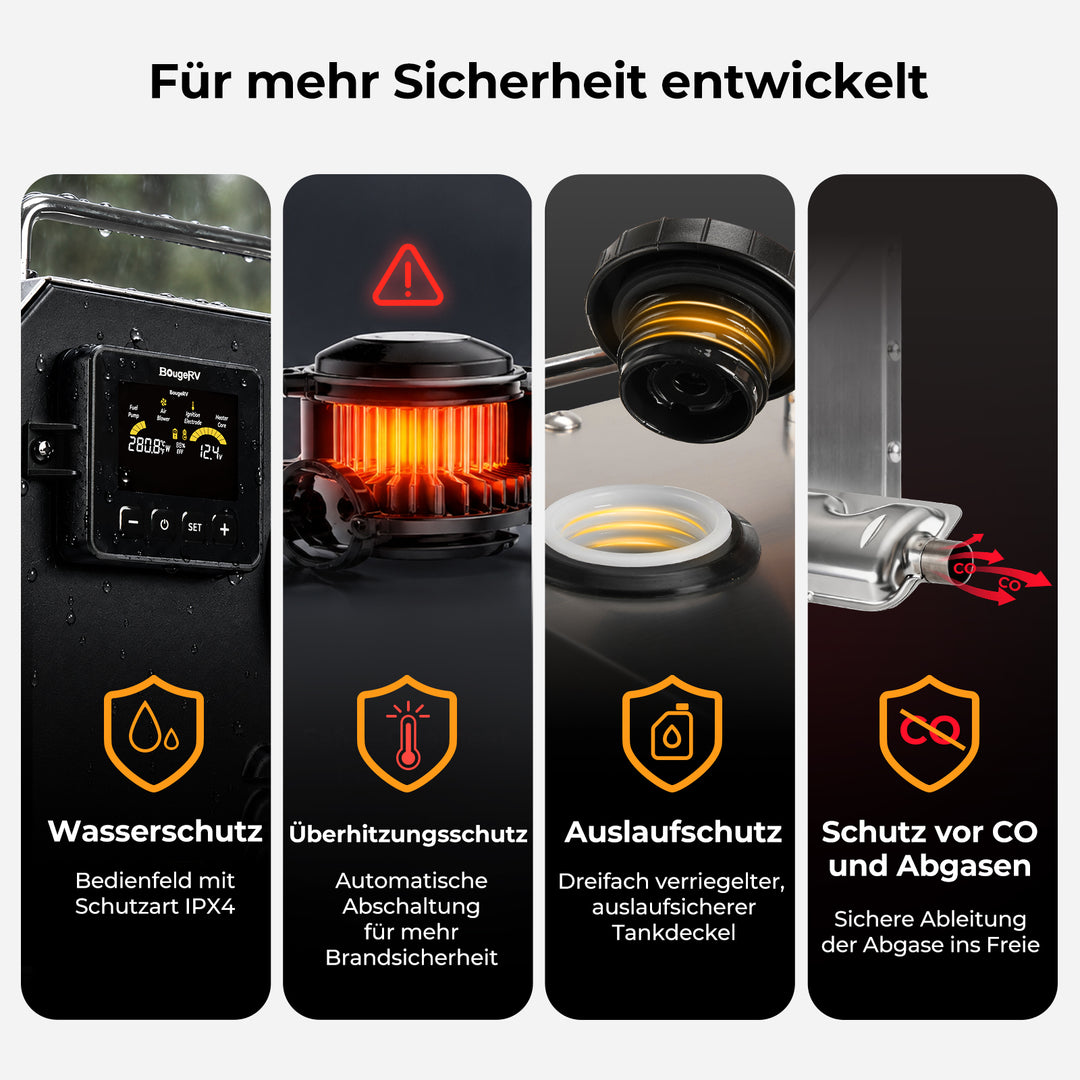 BougeRV 5 kW Diesel-Standheizung (Neue Version 2026)
