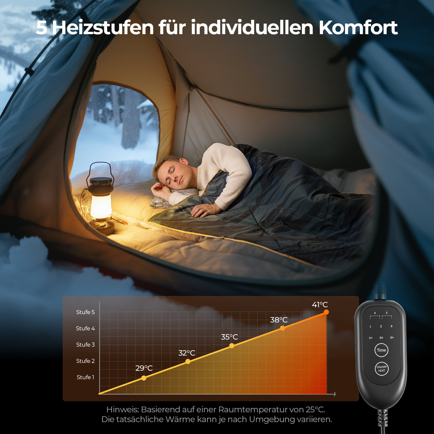BougeRV 12V tragbare elektrische Decke (Blau)