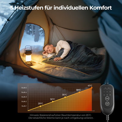 BougeRV 12V tragbare elektrische Decke (Blau)