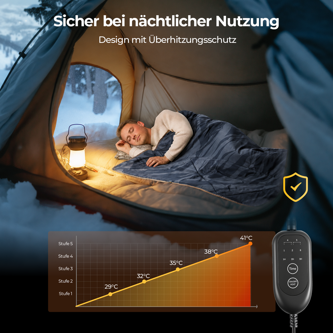 BougeRV 12V tragbare elektrische Decke (Blau)