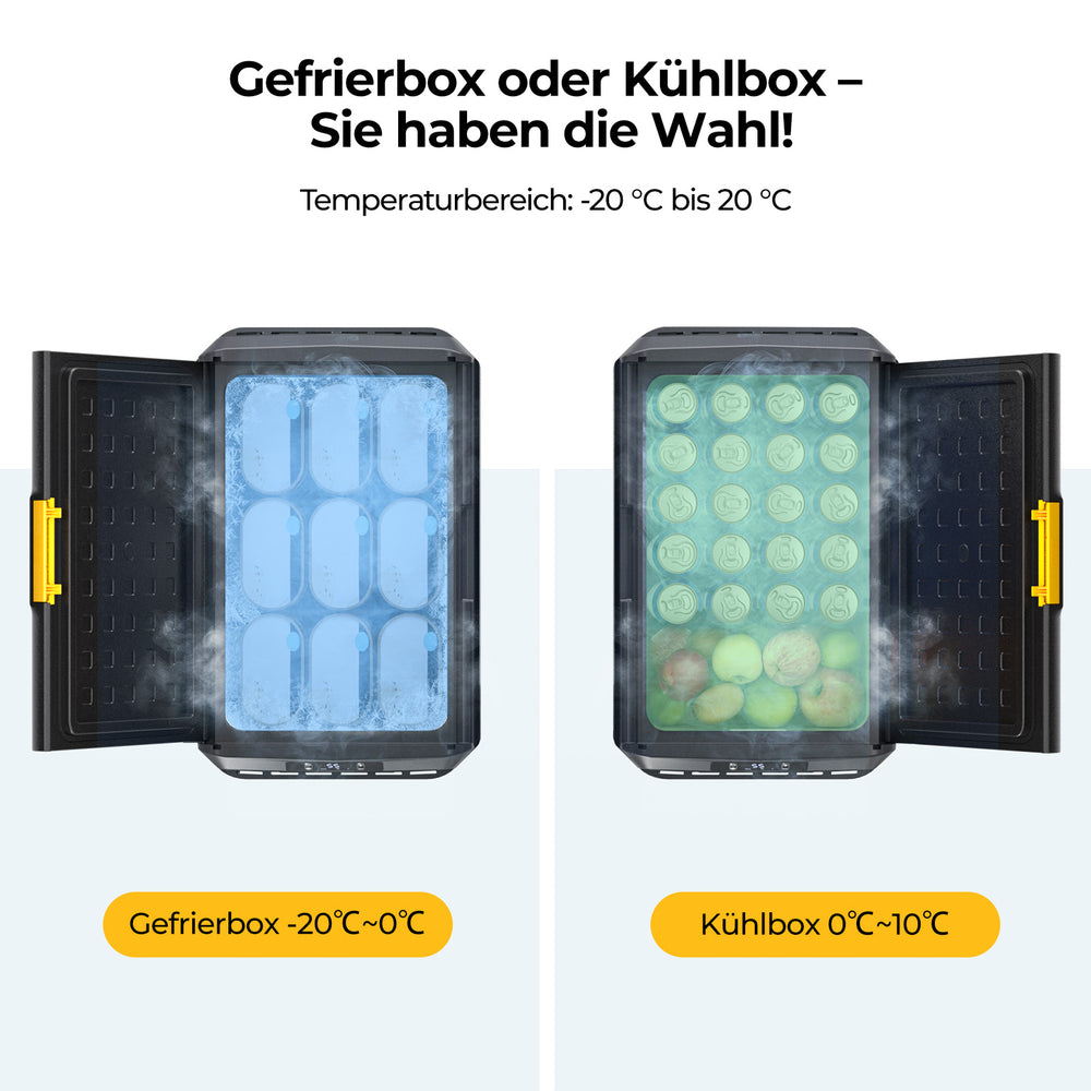 BougeRV CRS 40L Kompressor Kühlbox