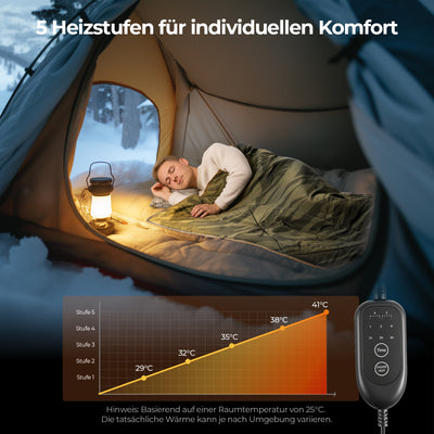 BougeRV 12V tragbare elektrische Decke (Grün)