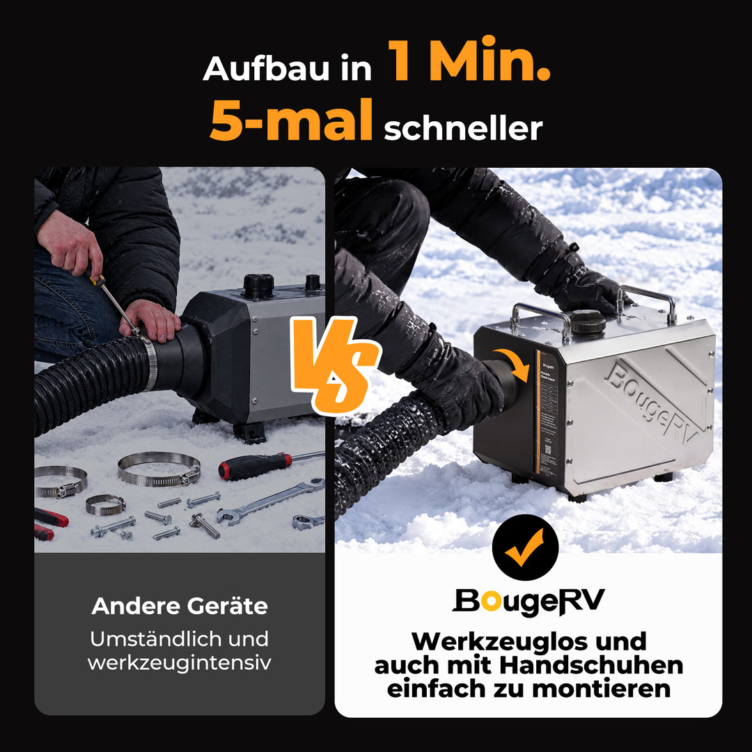 BougeRV 5 kW Diesel-Standheizung (Neue Version 2026)