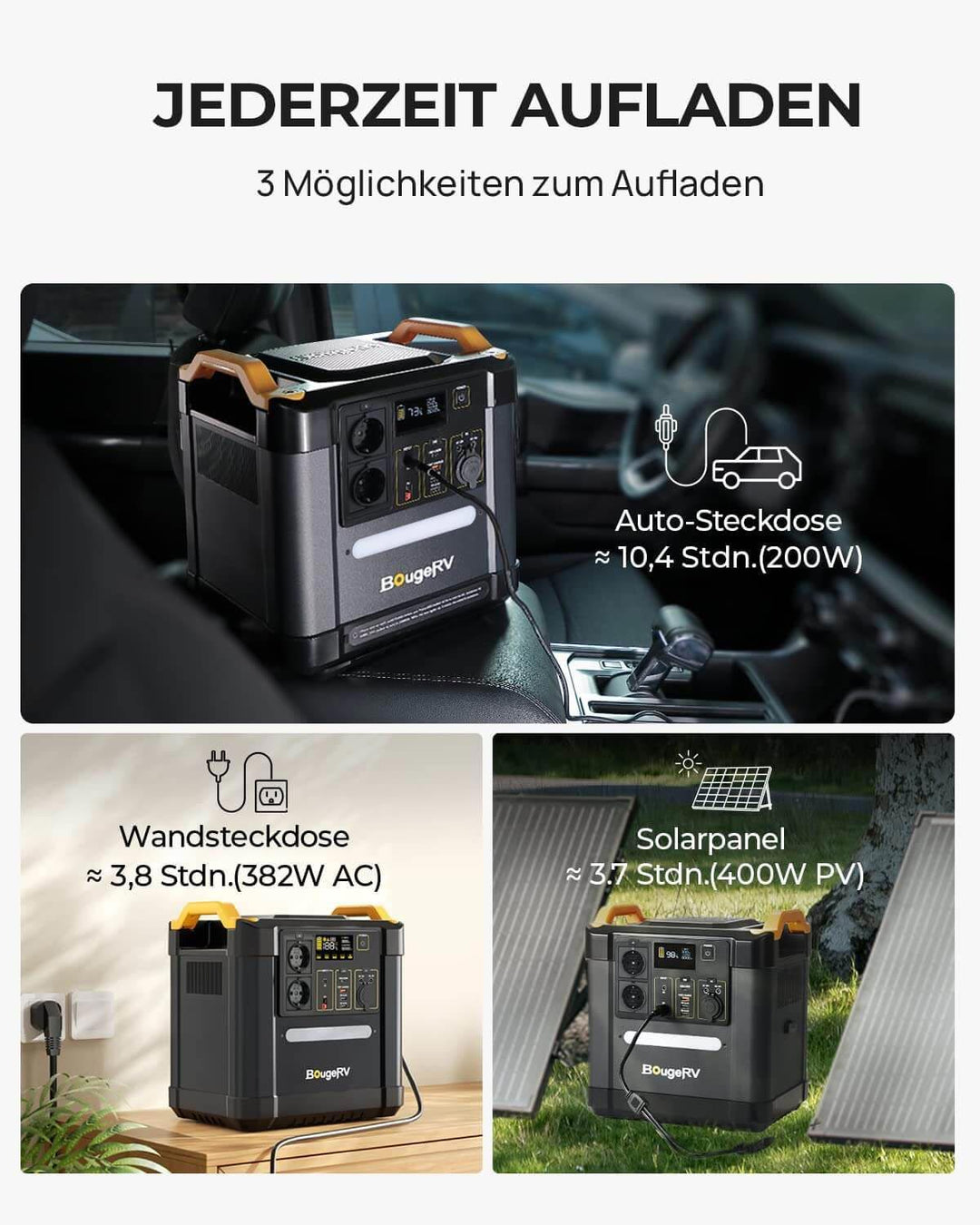 未使用】BougeRV FORT 1500 ポータブル電源 未使用】BougeRV FORT 1500