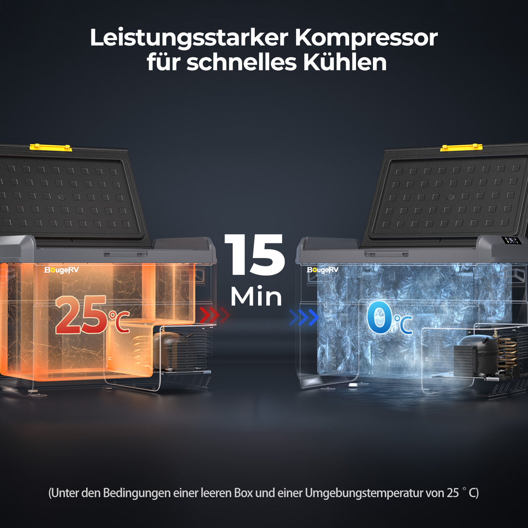 BougeRV CRS 40L Kompressor Kühlbox