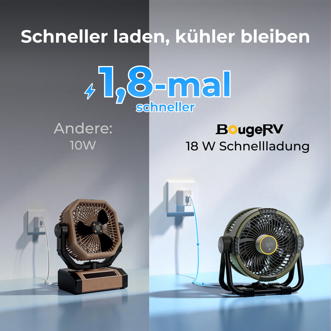 BougeRV F01 Outdoor-Ventilator Grün