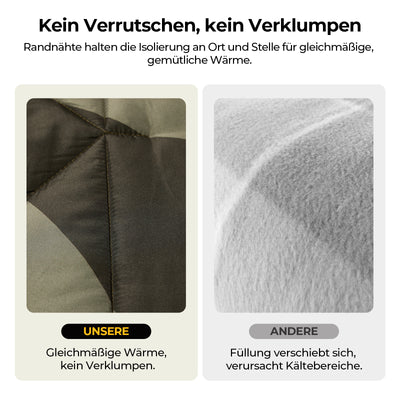 BougeRV 12V tragbare elektrische Decke (Grün)