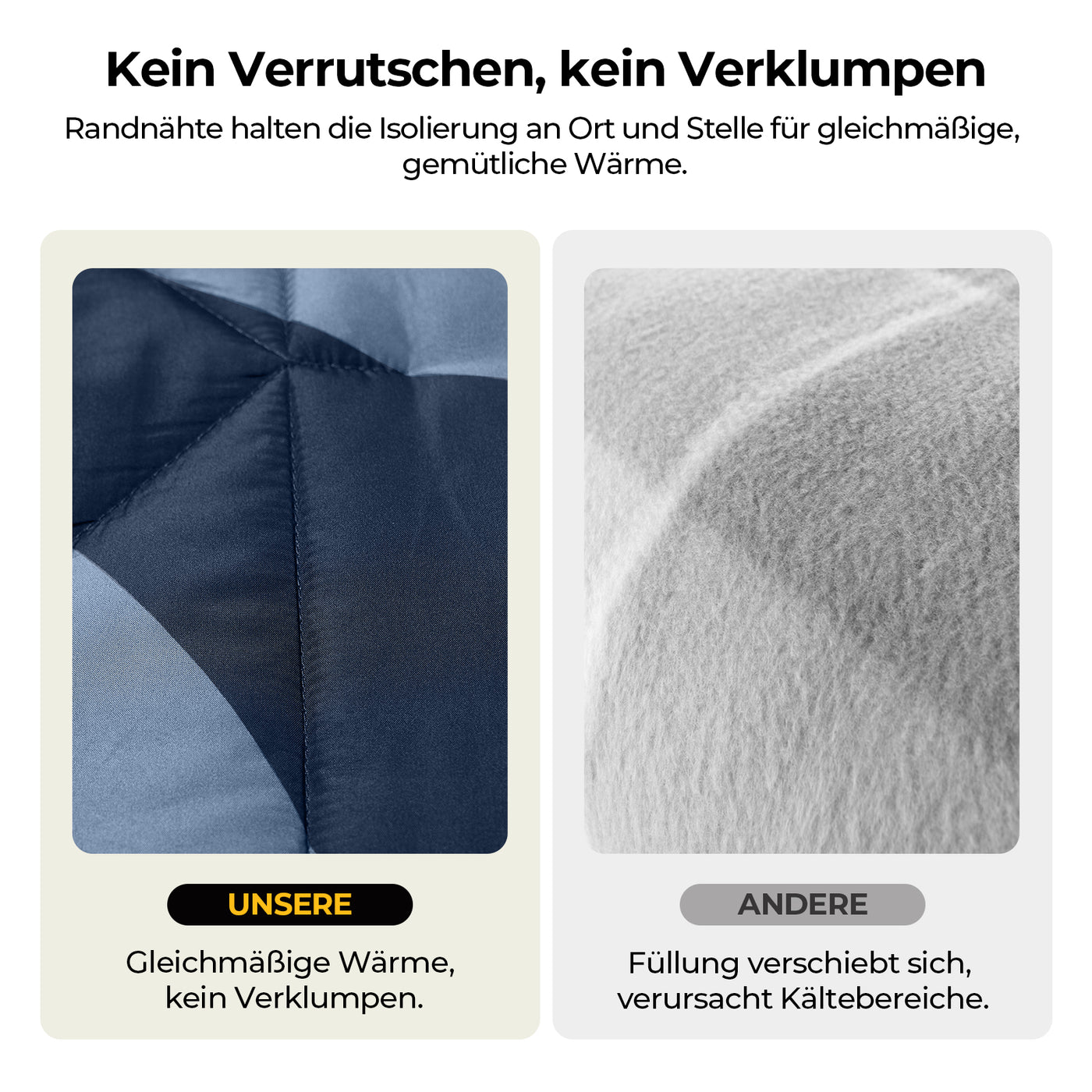 BougeRV 12V tragbare elektrische Decke (Blau)