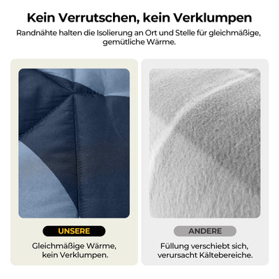 BougeRV 12V tragbare elektrische Decke (Blau)