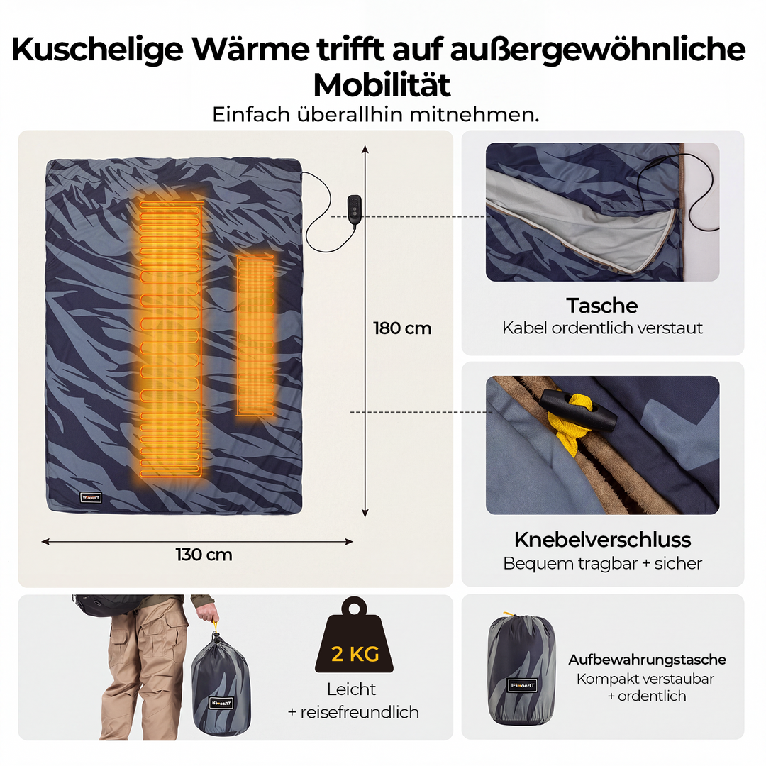 BougeRV 12V tragbare elektrische Decke (Blau)
