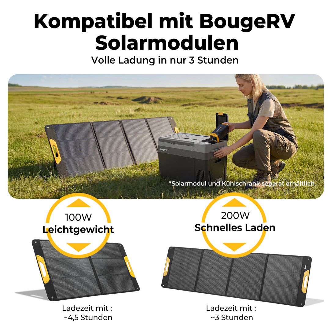 BougeRV 266 Wh Tragbare Powerstation