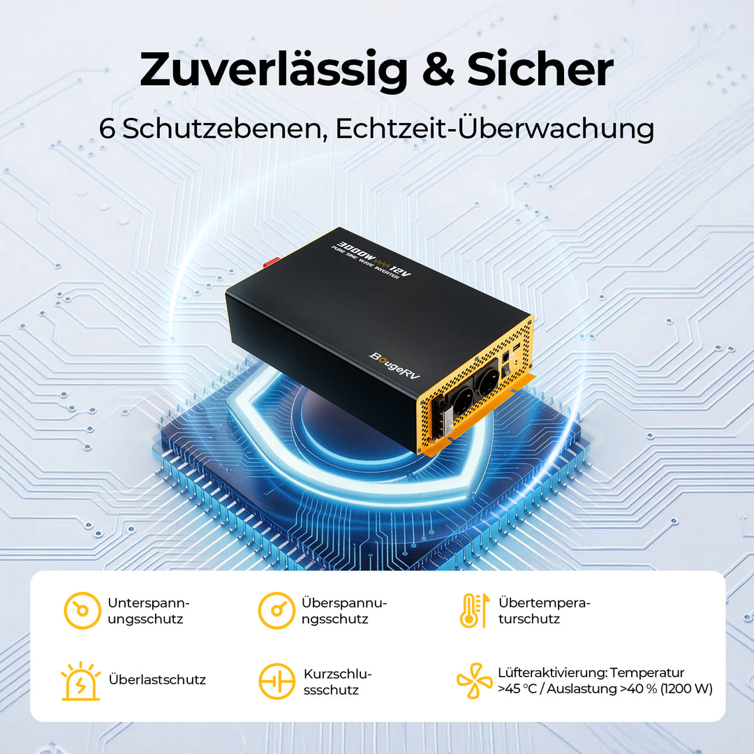 BougeRV 3000 W 12 V Sinus-Wechselrichter mit Bluetooth