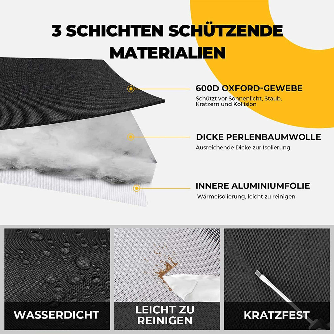 3-Lagen Schutzmaterial