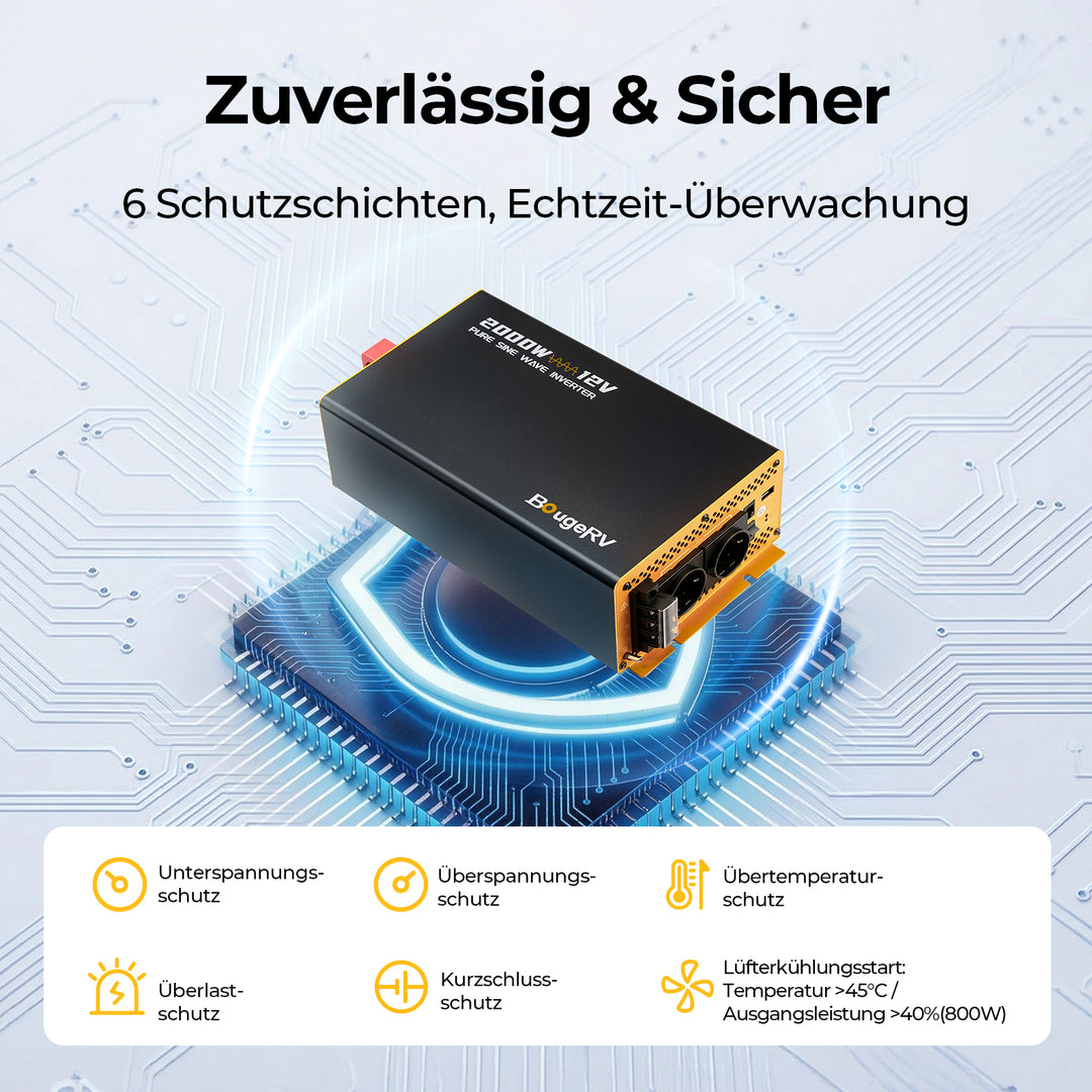BougeRV 2000 W 12 V Rein-Sinus-Wechselrichter