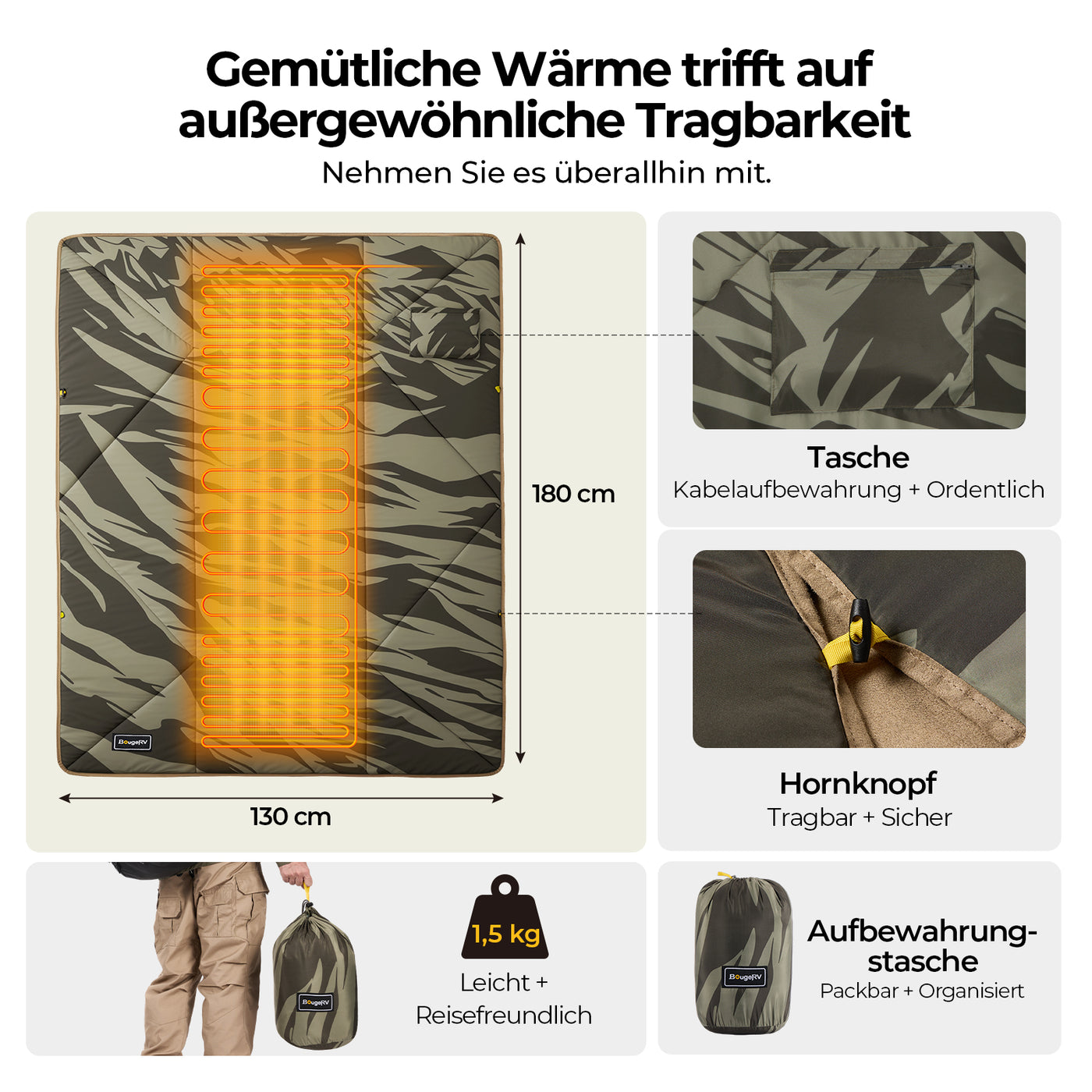 BougeRV 12V tragbare elektrische Decke (Grün)