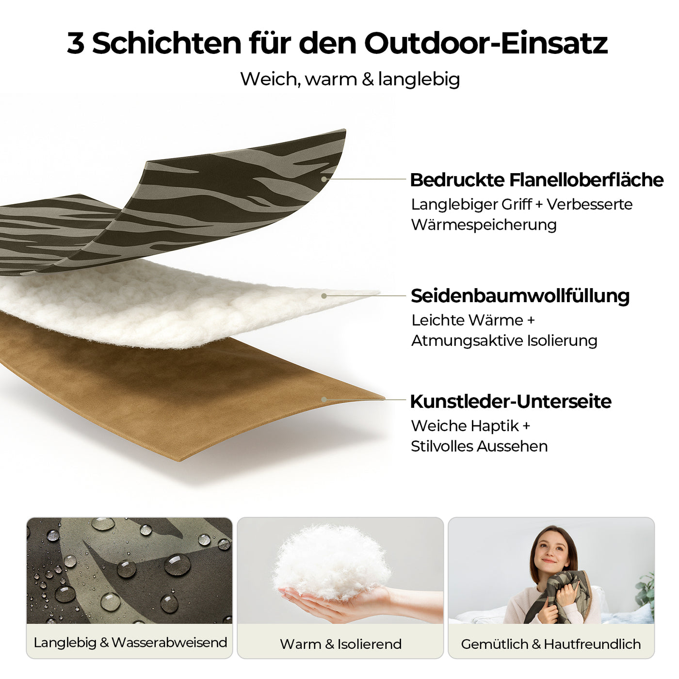 BougeRV 12V tragbare elektrische Decke (Grün)