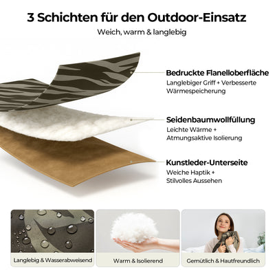 BougeRV 12V tragbare elektrische Decke (Grün)