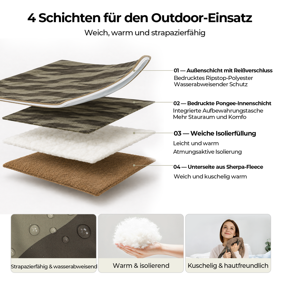 BougeRV 12V tragbare elektrische Decke (Grün)