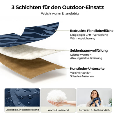 BougeRV 12V tragbare elektrische Decke (Blau)