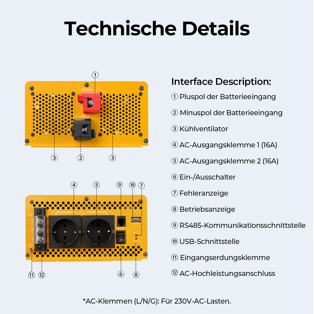 BougeRV 2000 W 12 V Rein-Sinus-Wechselrichter