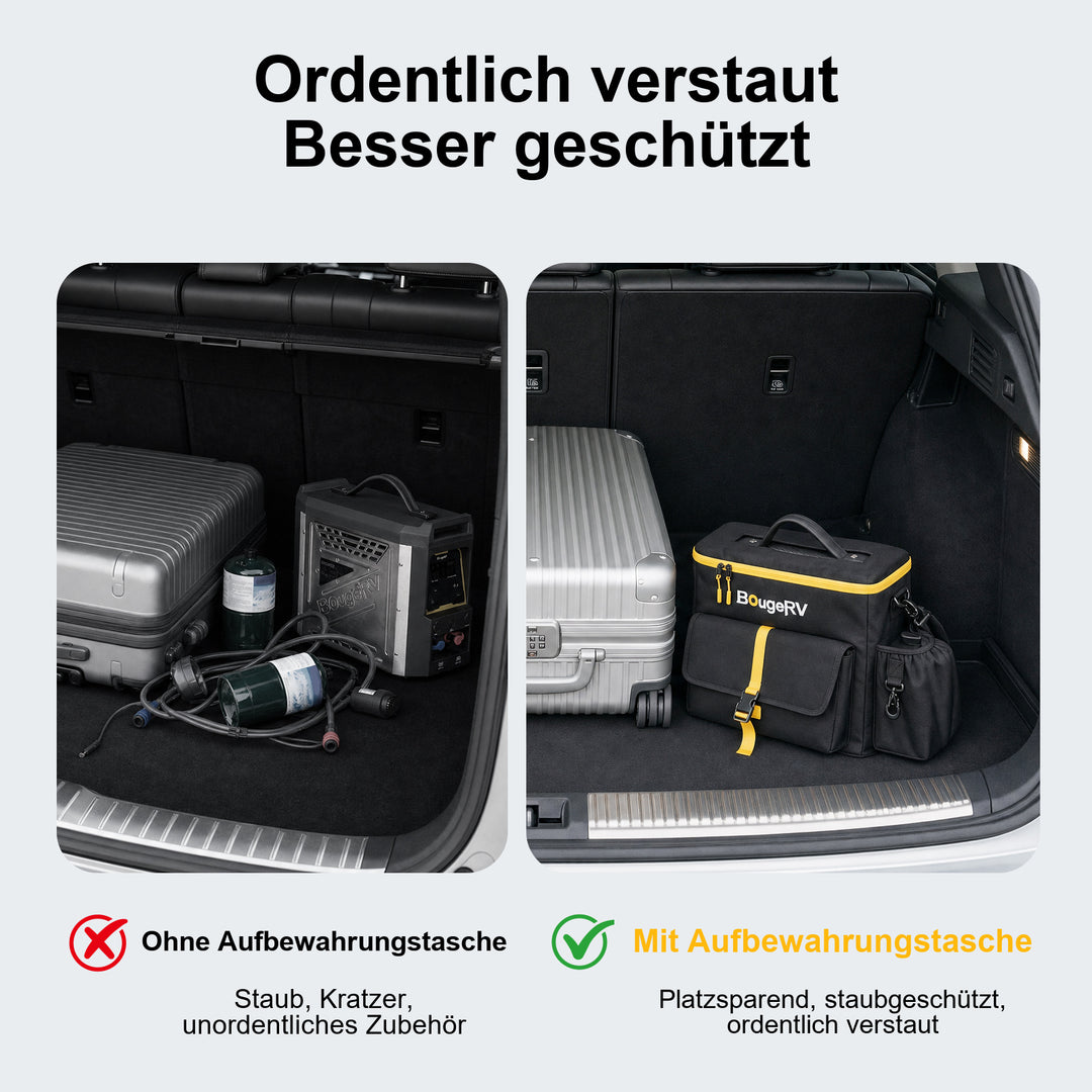 BougeRV Tragbare Warmwasserbereiter-Aufbewahrungstasche