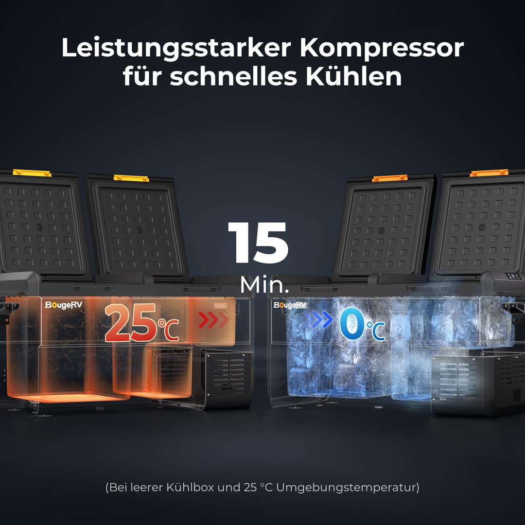 BougeRV CRS 75 L Kompressor Kühlbox