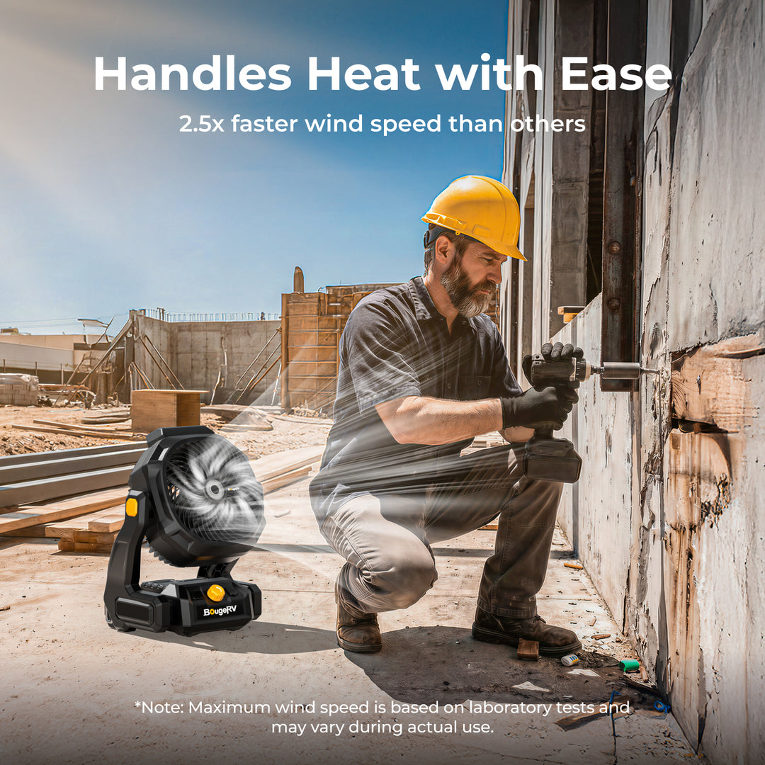 BougeRV F02 Tragbarer kabelloser Baustellen- und Außenventilator mit 144-Wh-Akku