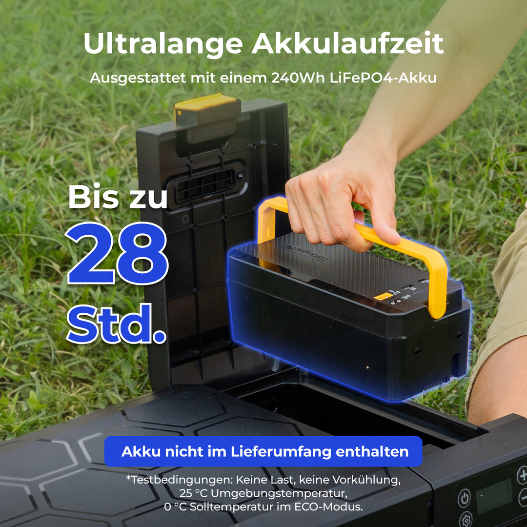 BougeRV Neuer CRX3 28 L tragbarer Kühl- und Gefrierschrank für das Auto