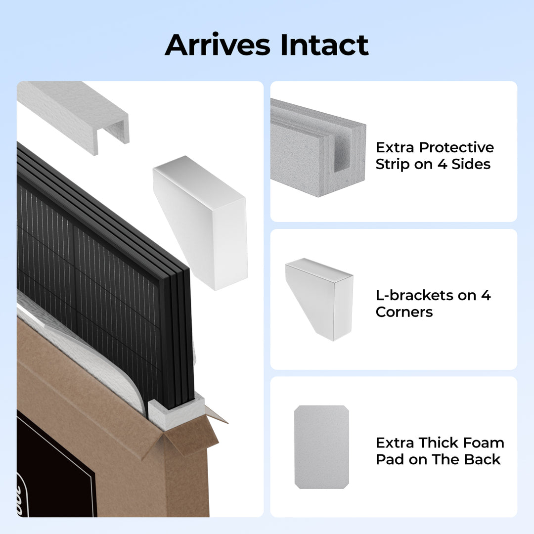 BougeRV 200 W Anti-Shading N-Typ Solarpanel
