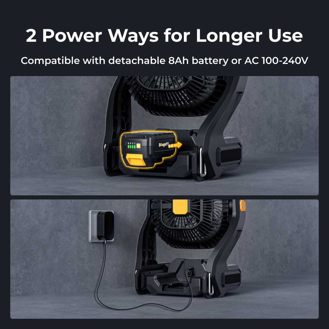 BougeRV F02 Tragbarer kabelloser Baustellen- und Außenventilator mit 144-Wh-Akku
