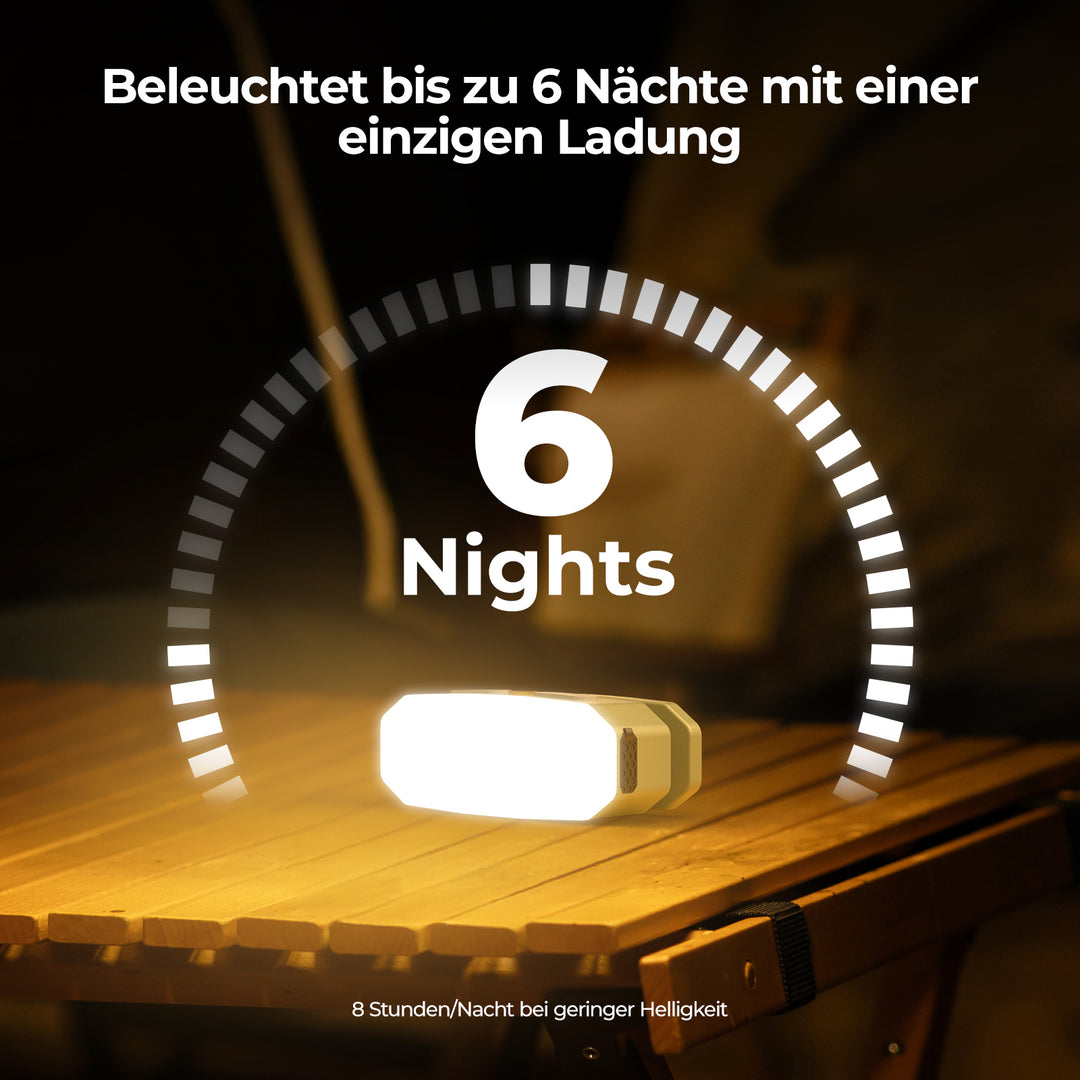 Lanterna Da Campeggio Ricaricabile BougeRV - Luce LED Retrò Regolabile, Power Bank E Impermeabile, Perfetta Per Tenda Ed Esterni