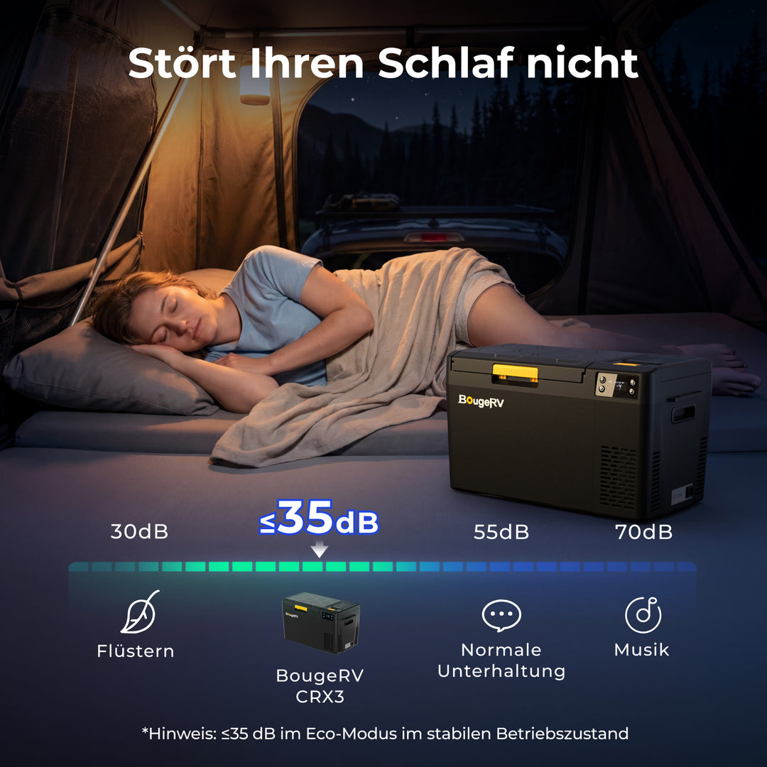 BougeRV Neuer CRX3 22 L tragbarer Kühl- und Gefrierschrank für das Auto
