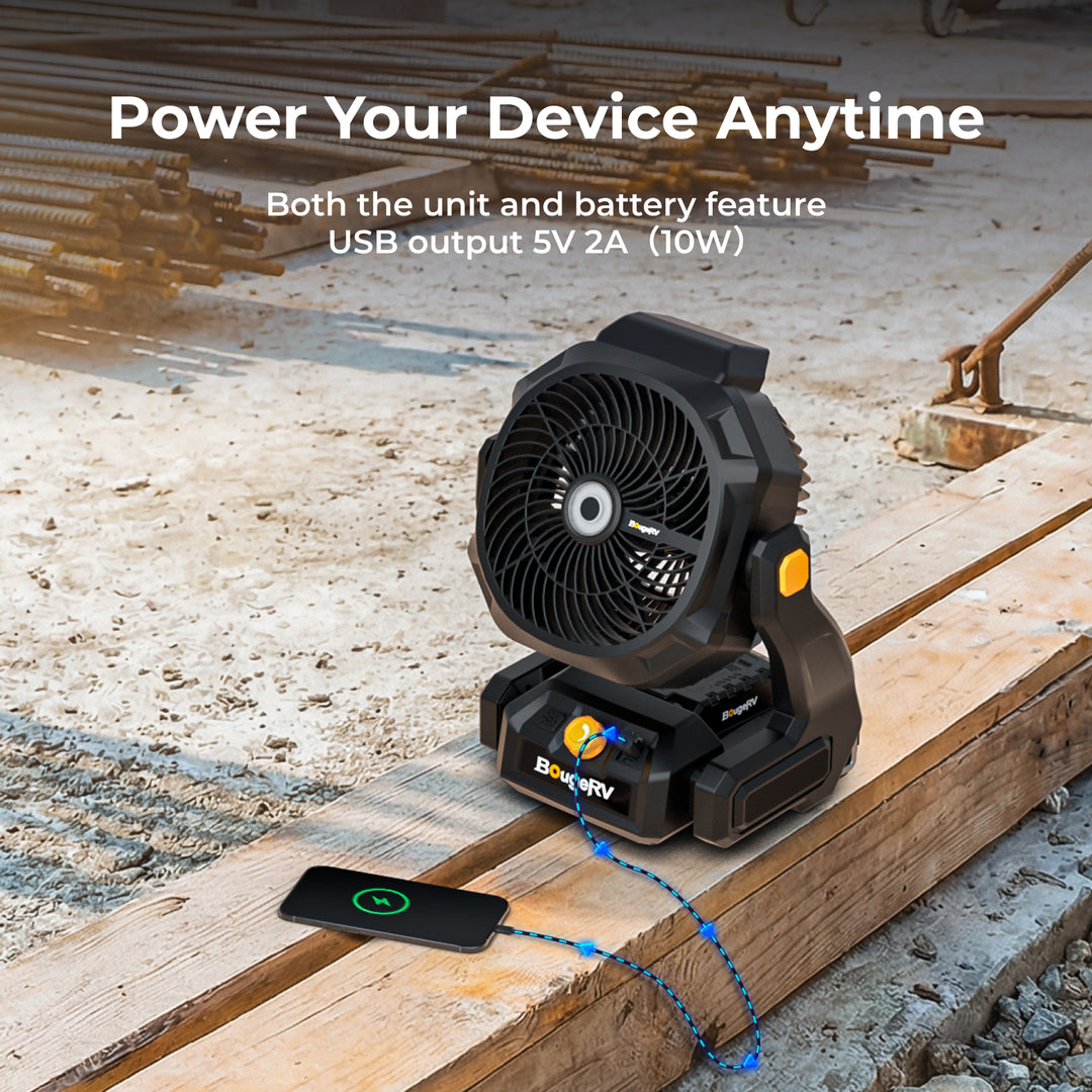 BougeRV F02 Tragbarer kabelloser Baustellen- und Außenventilator mit 144-Wh-Akku