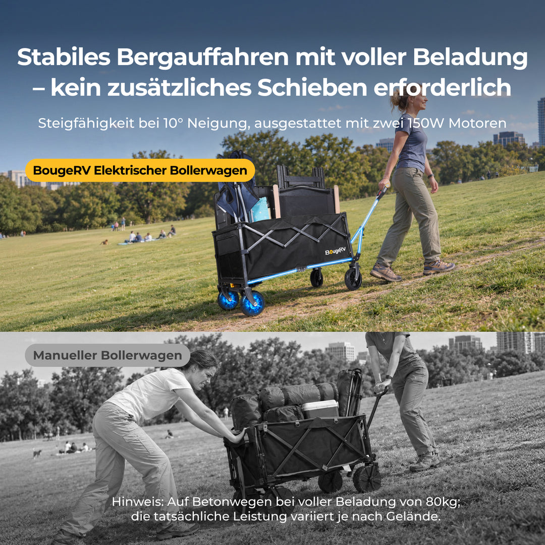 BougeRV LiteRover Faltbarer Elektro-Bollerwagen für Camping  (Schwarz)