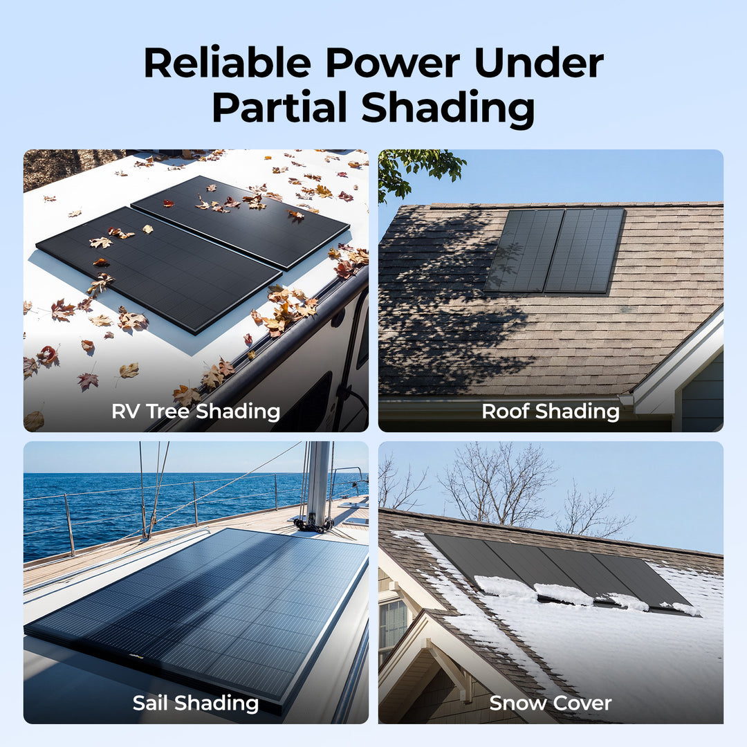 BougeRV 200 W Anti-Shading N-Typ Solarpanel