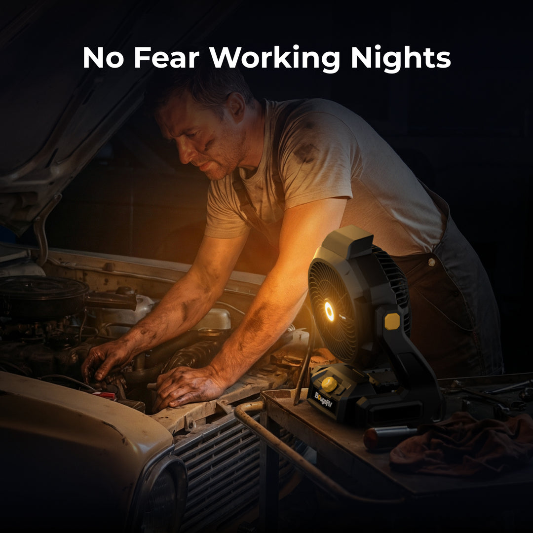 BougeRV F02 Tragbarer kabelloser Baustellen- und Außenventilator mit 144-Wh-Akku