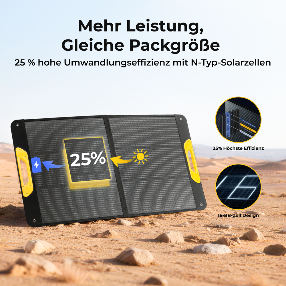 BougeRV Neues tragbares 100-W-Solarpanel